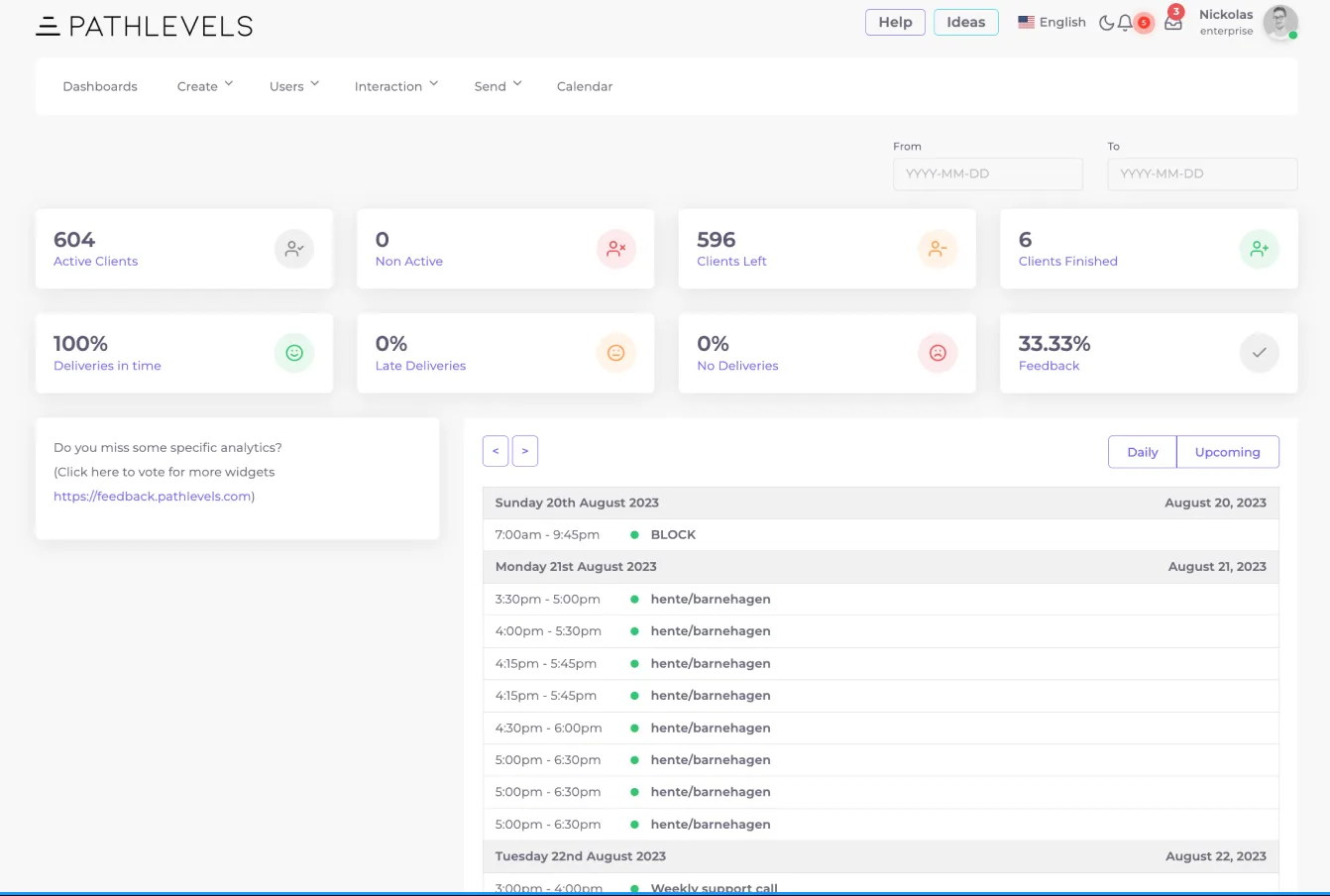 PathLevels-dashbord med aktive klienter, leveringsstatistikk og ukeplan